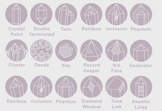 Crystal formations